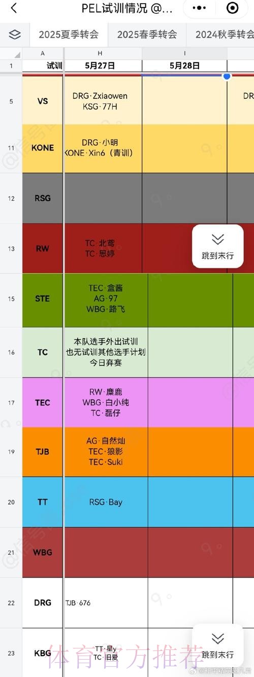 江西TJB人员变动公告:原深圳STE.自然灿转会至TJB 江西TJB人员变动公告:原深圳STE.自然灿转会至TJB