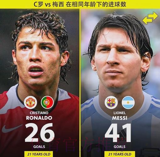 法尔考：梅西和C罗超出其他球员一个层次，他们几乎无法战胜