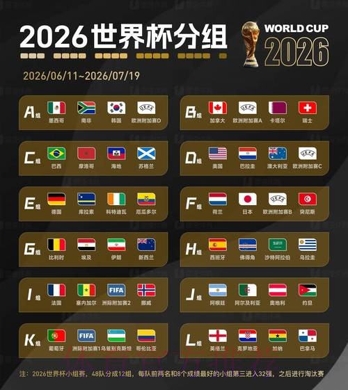 2026世界杯预测平台