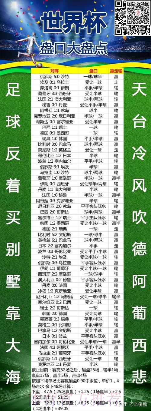 世界杯盘口在线最新网址 世界杯盘口在线最新网址